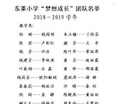 2018~2019学年东莱小学梦想合伙人师徒结对名单