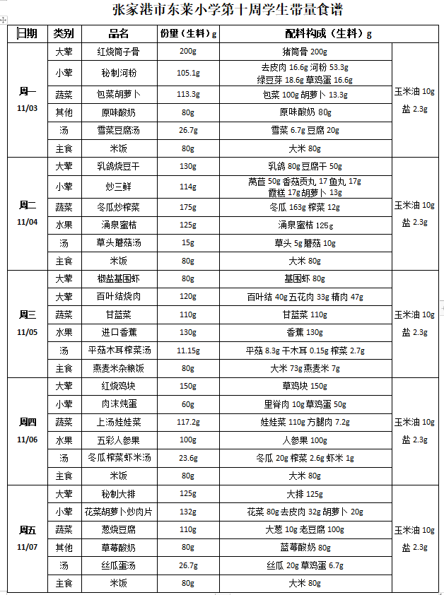 61c3d14aeea54f4f8fd757a30231a4e9.png