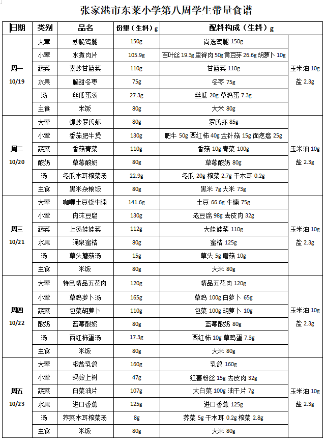 d9d09d93685a4a6487b72a370697cc25.png