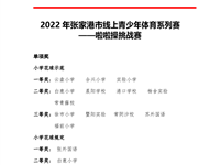 2022年张家港市线上青少年体育系列赛——啦啦操挑战赛比赛二等奖	
