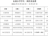 每周菜谱（2024年9月23日---9月27日）