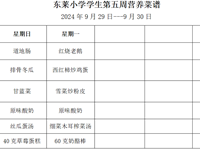 每周菜谱（2024年9月29日---9月30日）