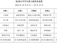 每周菜谱（2024年10月8日---10月12日）