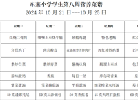 每周菜谱（2024年10月21日---10月25日）