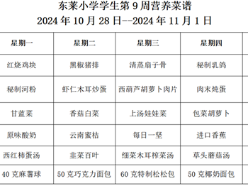 每周菜谱（2024年10月28日---11月1日）