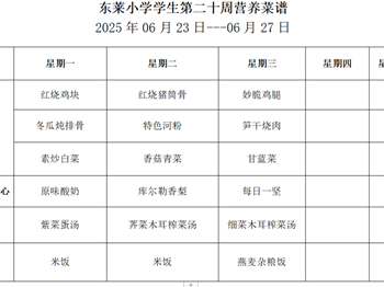 每周菜谱（2025年6月23日---2025年6月27日）