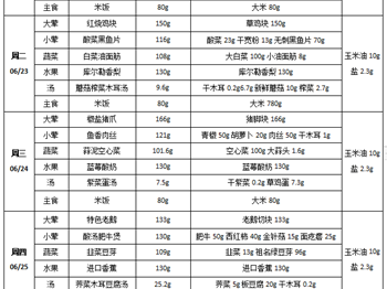 每周菜谱（2026年06月22日---2026年06月26日）